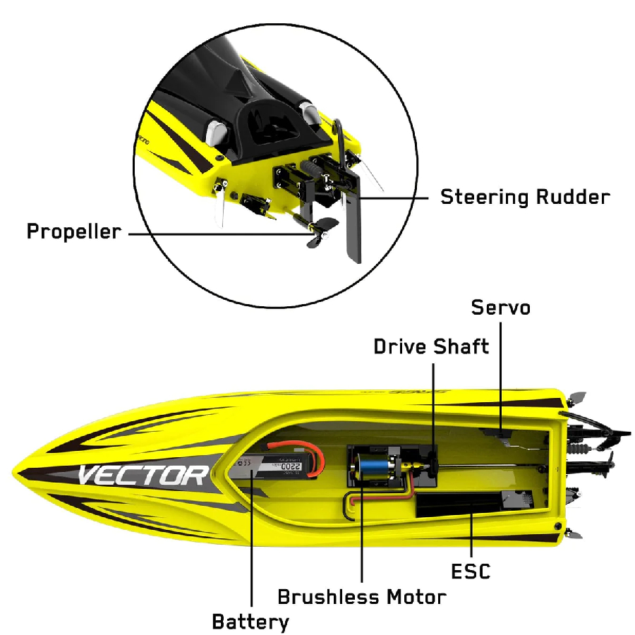 VolantexRC Vector SR65 Brushless RC Boat HobbyRC UK