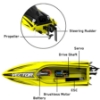 Picture of VolantexRC Vector SR65 Brushless RC Boat