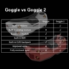 Picture of HDZero Goggle 2