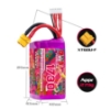 Picture of GNB 1730mAh 6S 160C LiPo Battery