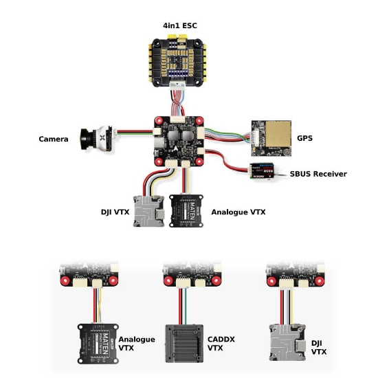 Radiolink F405 Flight Controller | HobbyRC UK