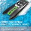 Picture of VolantexRC Atomic XS RC Speed Boat