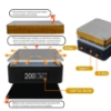 Picture of Sequre T55 Smart Mini Hot Plate